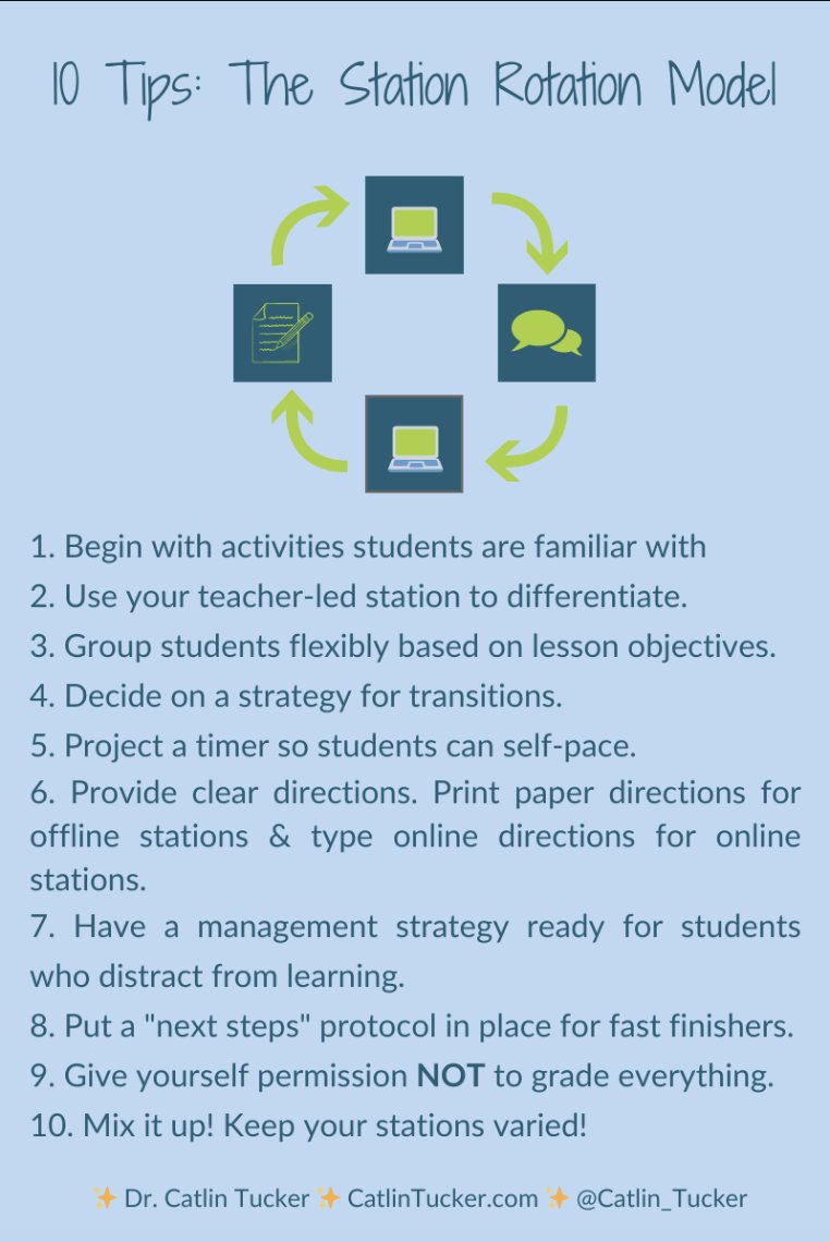 ⚡️ Discover 10 Essential Tips for Teachers Using the Station Rotation Model: bit.ly/45dgQRz Plus, access my complimentary Station Rotation Ideas at the end of the article. #EdChat #BlendChat #BlendedLearning #StudentLed