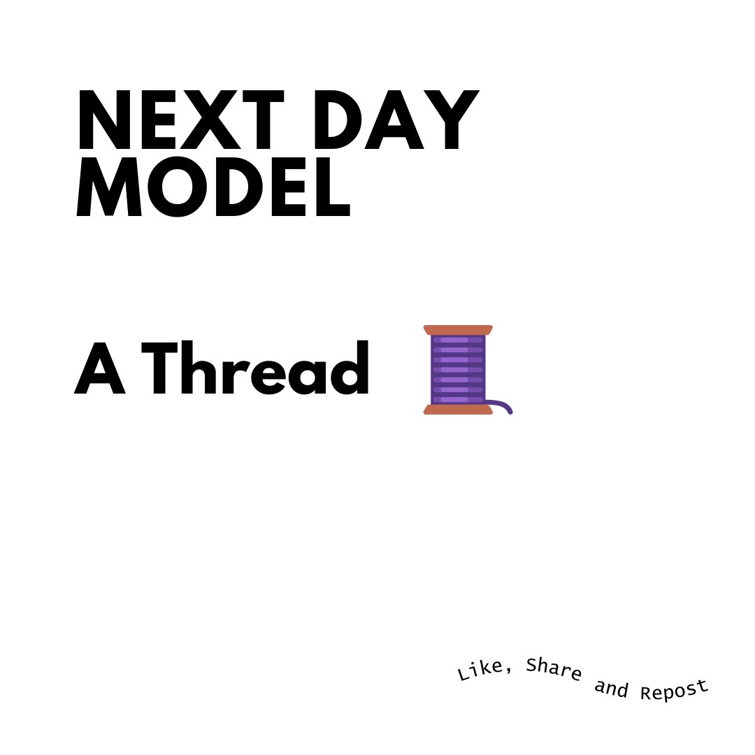 Next Day Model A Thread 🧵 @theMMXMtrader