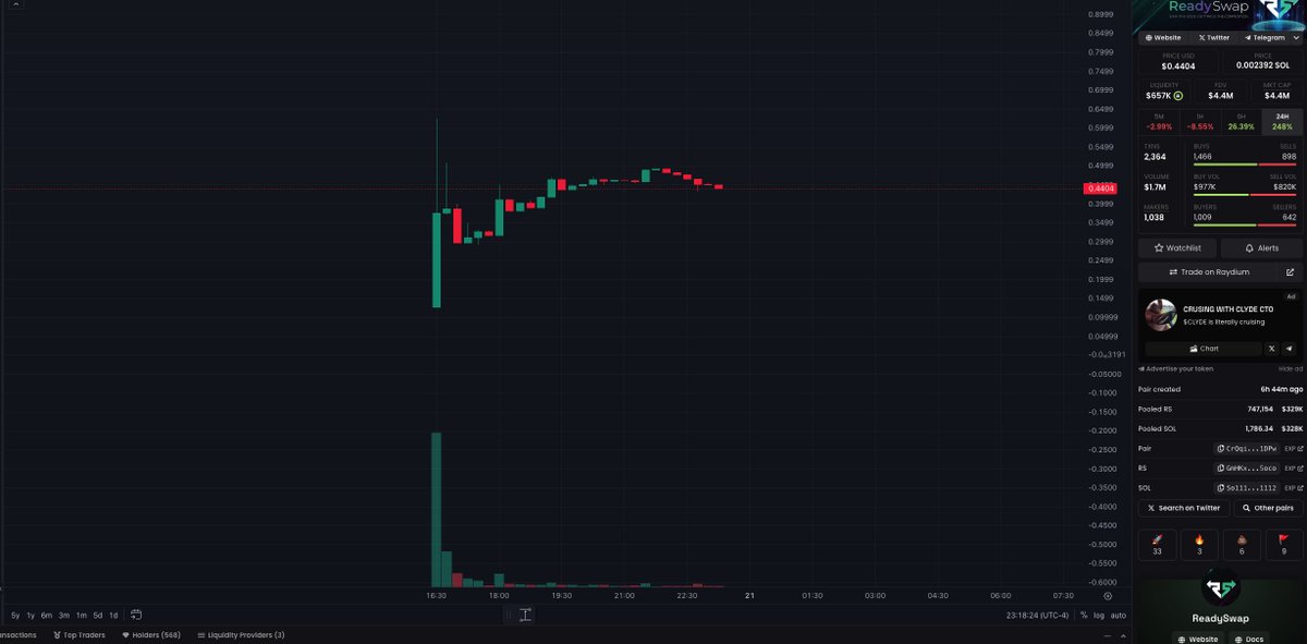 Shilluminati Dao tweet media