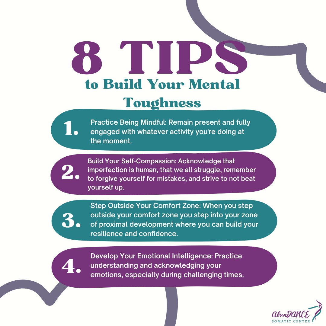 DANCESomatic's tweet photo. 8 tips to help build your #mentaltoughness. What's your favorite tip?
#abundancesomaticcenter #mentalhealth #sport #sports #athletes #sportpsychology #sportpsych #mentalskills #mentalskillscoach #sportandperformance #mentaltoughness #mentaltough #mentaltoughnesstraining https://t.co/nRZ7eq12Ck