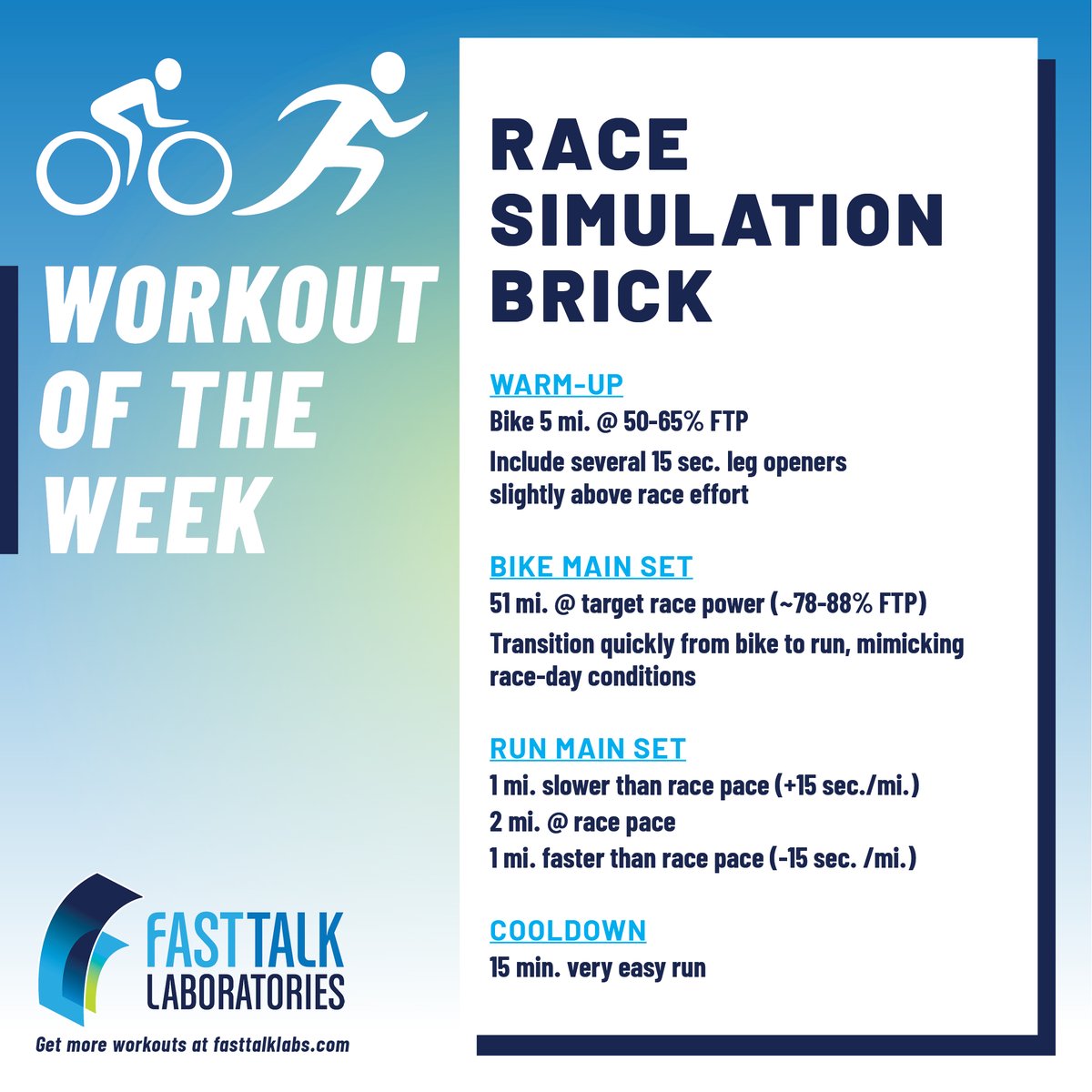 fasttalklabs's tweet photo. Fine-tune your triathlon transitions and race-day execution with a brick workout.
https://t.co/KWbiPI8JVu
#FastTalkLabs #WorkoutOfTheWeek #BrickWorkout #RacePrep #TriathleteTraining https://t.co/VMny6oZgii