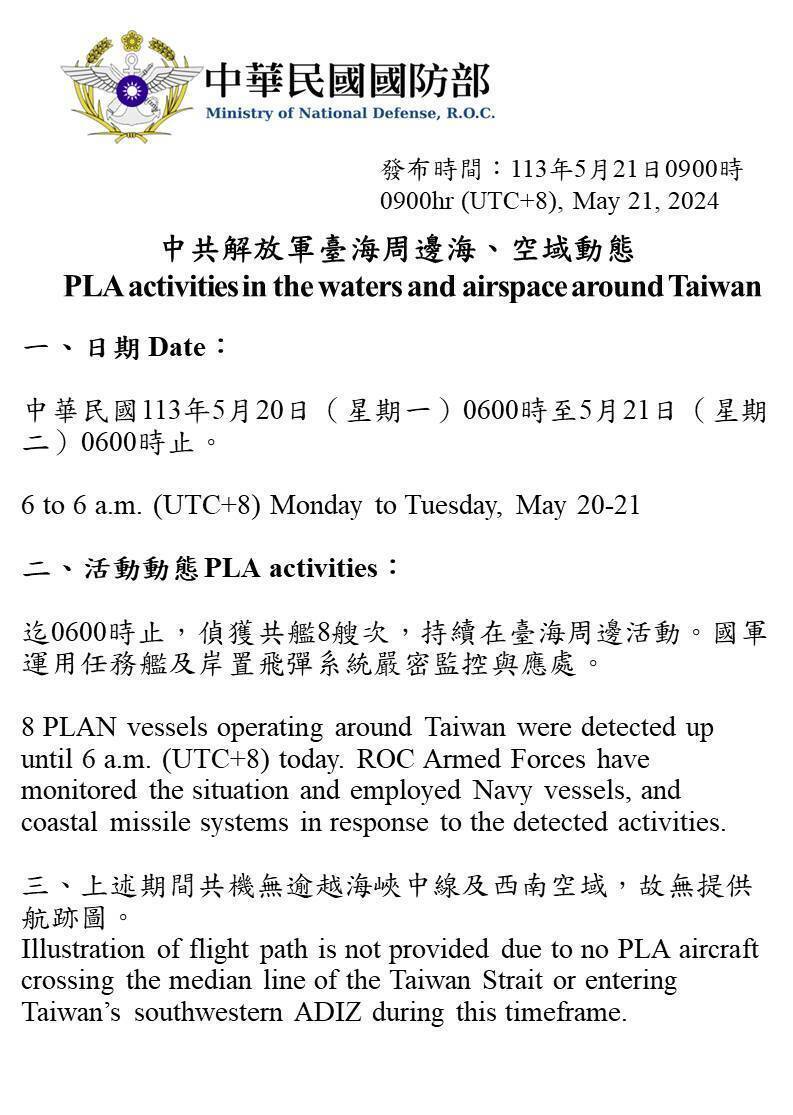 台灣區域安全通報
520就職典禮當天，無中國軍機擾台，但有8艘軍艦在附近