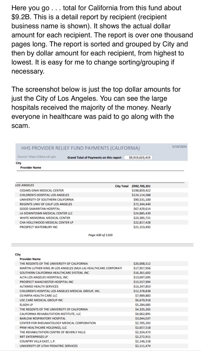 California was collectively paid $9.2 billion to push the jabs on everyone.