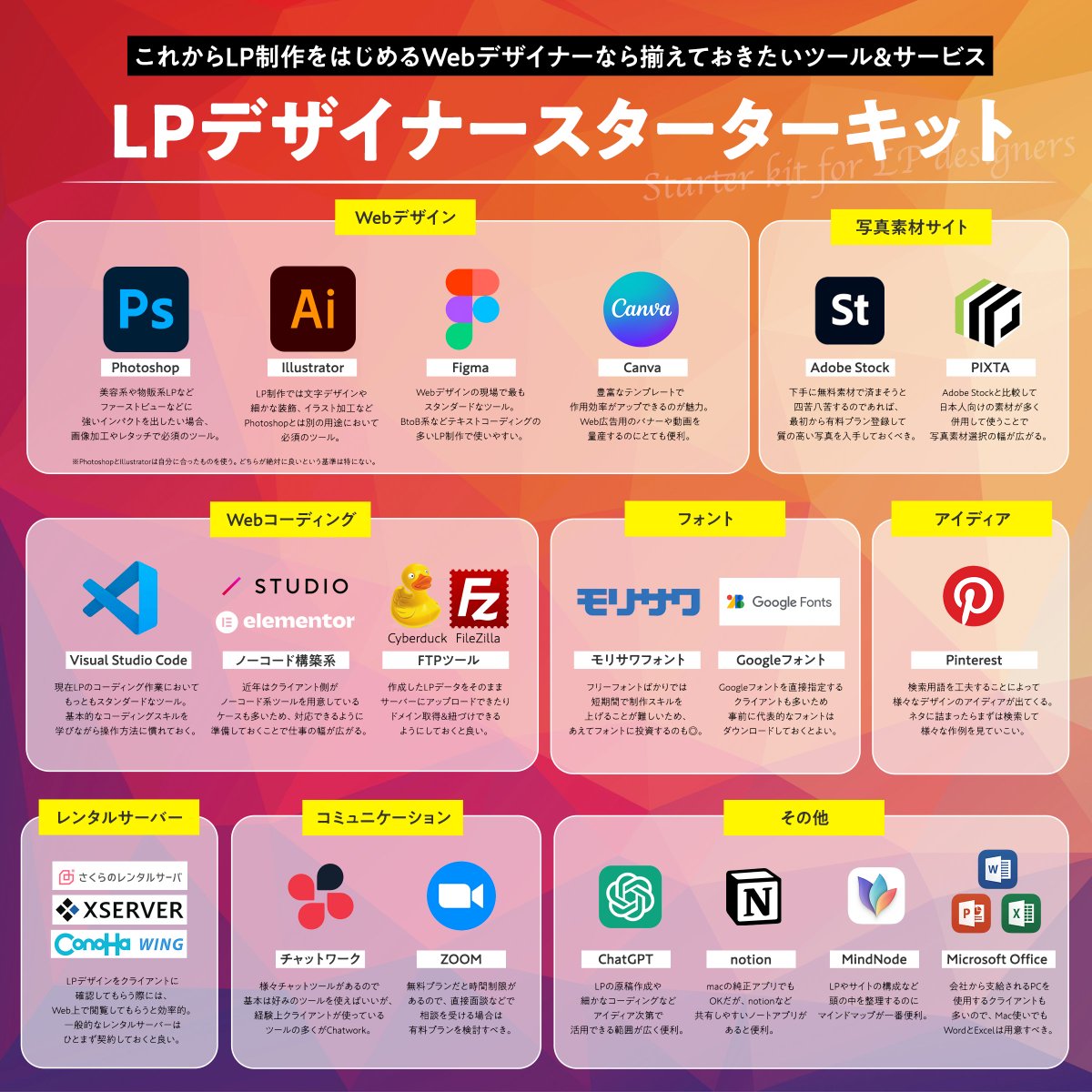 かたおか tweet media