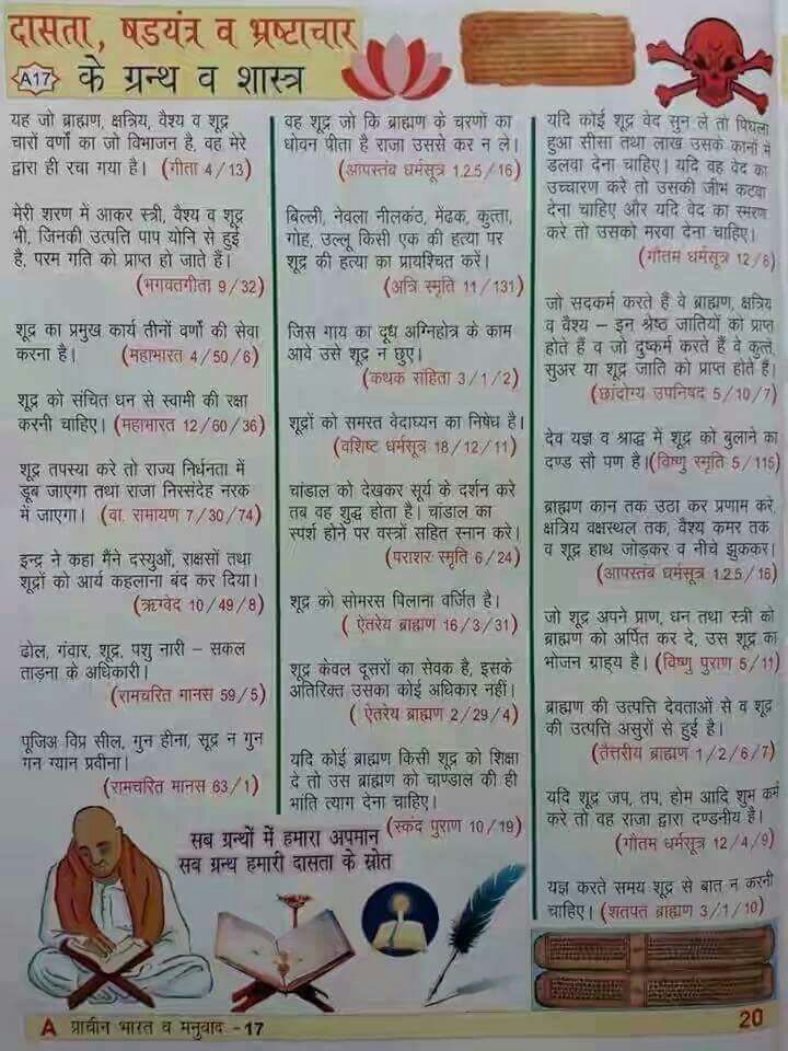 कुत्ता, मुर्गा, शूद्र तथा सुरा पात्र एकसमान होते हैं।– आपस्थंब स्मृति
ओबीसी भाईयो विदेशी ब्राह्मणों ने आपको कुत्ते से भी गयागुजरा समझा! फिर भी आपको गुस्सा क्यों नहीं आता ?
आप ब्राह्मणों के जिन शास्त्रों को सिर पर ढो रहे हो उनमे आपके बारे में क्या लिखा है ?
#OBC_के_पूर्वज_बौद्ध_थे