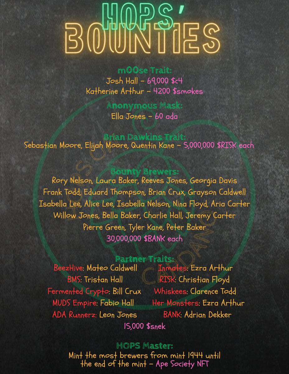 🚨BOUNTIES with our remaining mint:

-The most mints from mint 2000 onward gets a TAS Ape
-Every mint gets an entry for an OG Clay
-All mints from Day 1 gets an entry for Lil Sappy
-After mint completion, all holders of a SNEK trait, gets you an entry for a SNEKKIE
-Every