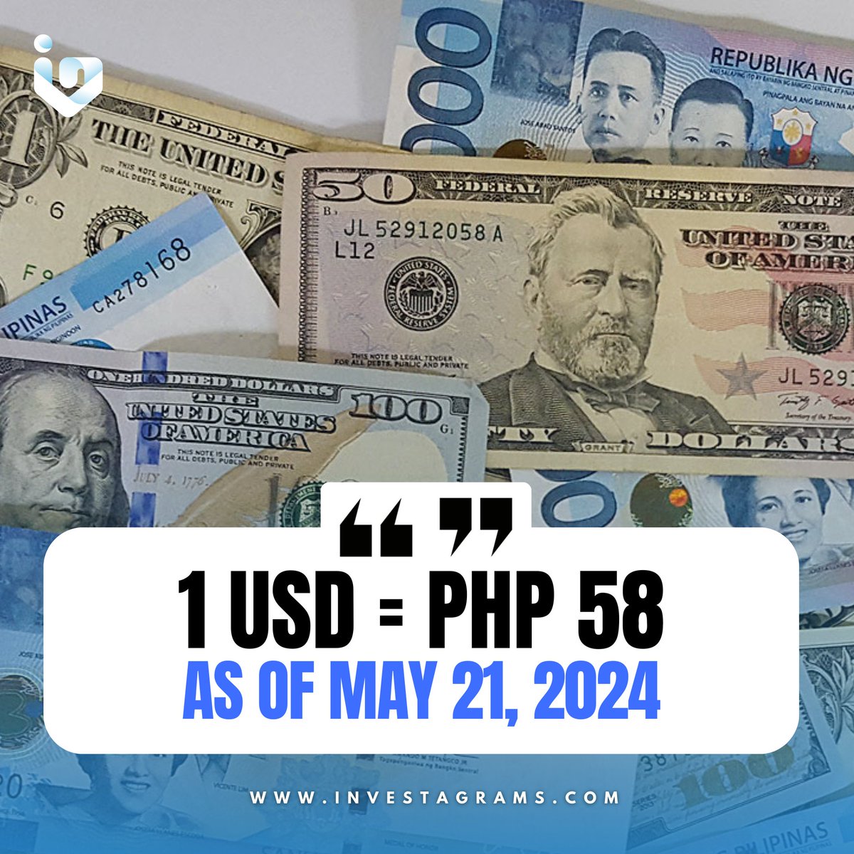 THE USDPHP EXCHANGE RATE IS NOW AT 58

The exchange rate has risen by 0.71% to start the week. Today, it reached its 52-week high of 58.189.

Check out the price chart here: investagrams.com/Chart/USDPHP

Source: bap.org.ph