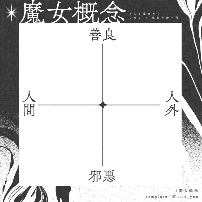 魔女のこと好きすぎて魔女概念(ニュアンス)マトリクス作った     2枚目は使用例    フリーなのでいいように使ってください   創作でもフォロワーを宛てがうとかでも...

 #魔女概念 をつけて貰えると私が喜ぶ 