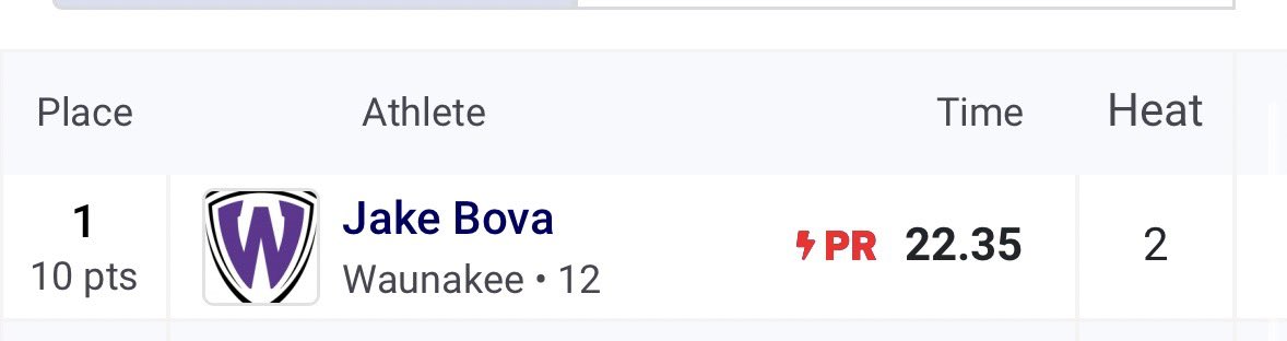 Jake Bova tweet media