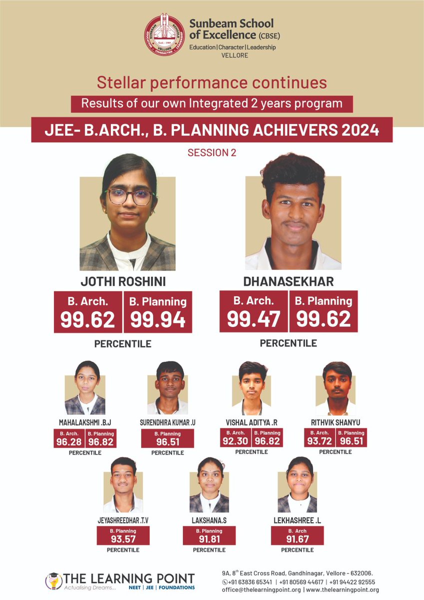 sunbeam_schools's tweet image. #SunbeamSchool #jeemains #thelearningpoint