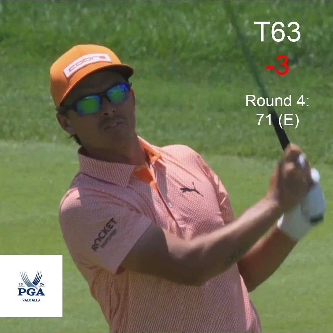 Sunday 71 (E) for @RickieFowler closes out the @PGAChampionship and a pretty average week all around but still four rounds in the books #rickiefowler #golf #pga #pgatour #cobragolf #pumagolf #cobrapumagolf