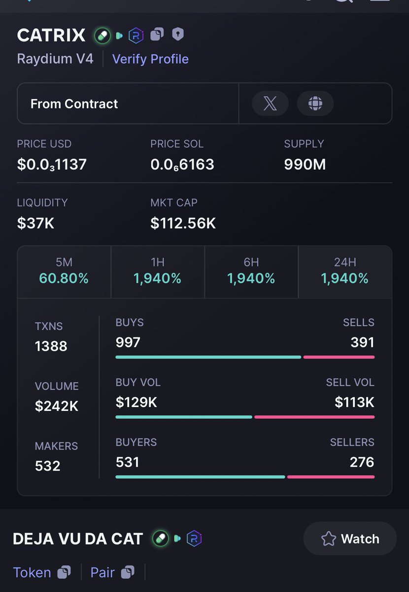 LETS ESCAPE THE MATRIX TOGETHER 🔥😈 $CATRIX 10 million is fud