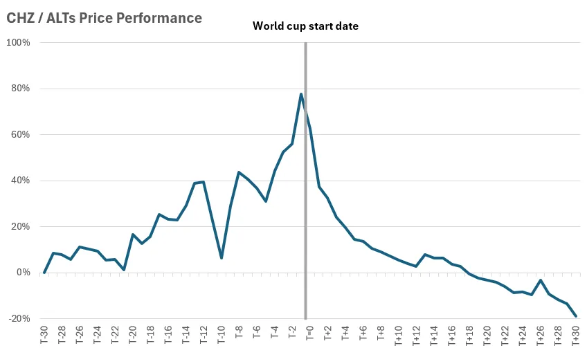 Ouroboros Research tweet media