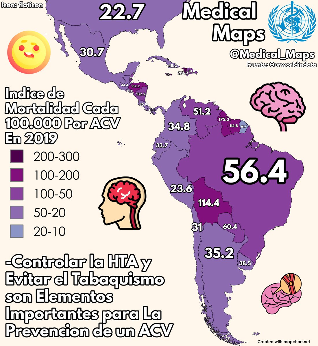 Indice de Mortalidad Cada 100.000 Habitantes Por ACV en 2019