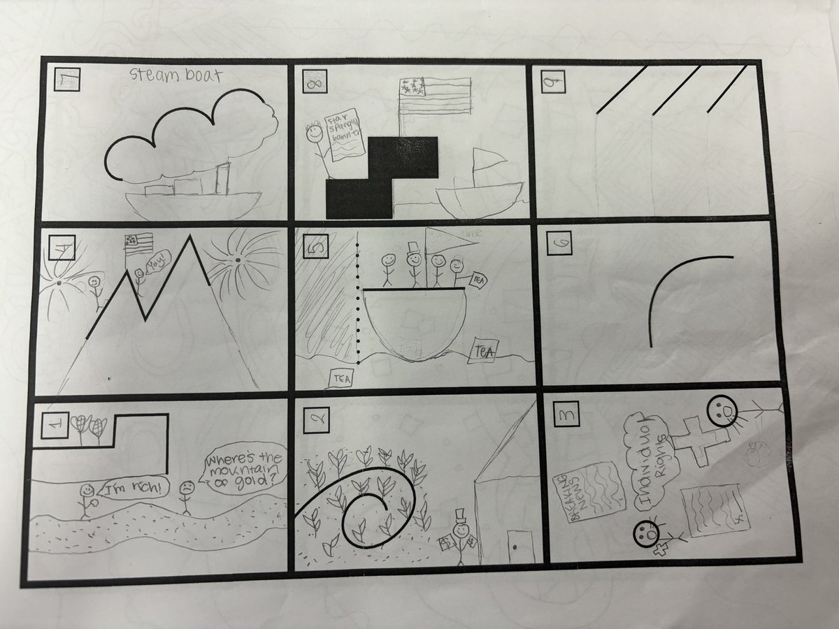 Learning and having fun until the end! We did “Finish the picture” today- good review, creative thinking, quiet and also social— perfect for the last week of school- google to find the worksheet or create your own picture stems. #room308learns #room308creates