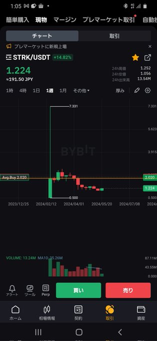 みんな上がり始めてんのに、なぜ君だけ こんなにモタモタしてんの？ たのむよSTARKNET #STARK https://t.co/QWSpQDRXnc<a href="/tag/stark"class="tags">#STARK</a>