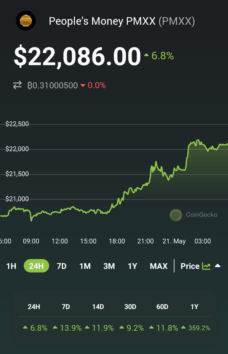 <a href="/kentkristensen1/">PEOPLE'S MONEY</a> Dance 🩰
Never seen bigger numbers 🔢
bitmart.com/trade/en-US?sy…