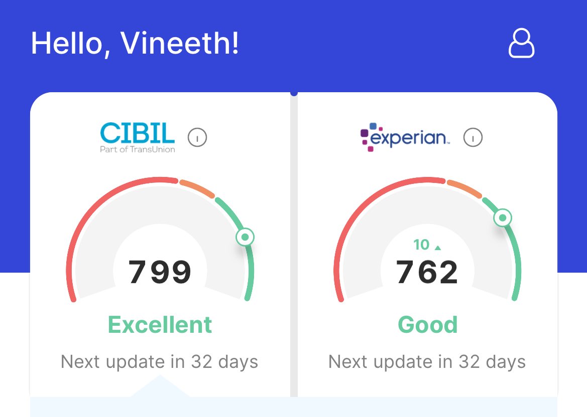 Thought CIBIL will cross 800 again.

Credit score is a good indicator to keep track of you need loans in the future 

#Finance
