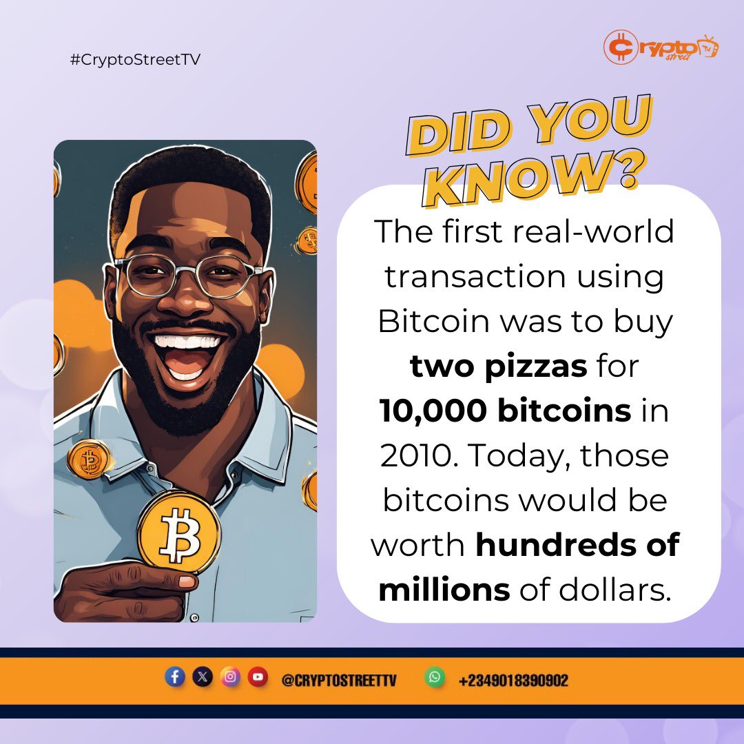 #didyouknowfacts 

What Is Bitcoin Pizza Day?
Each year, May 22 marks the anniversary of the day a Florida man paid 10,000 BTC for two pizzas in the first Bitcoin transaction. The day has become legendary, because it was the first commercial use of bitcoin.
