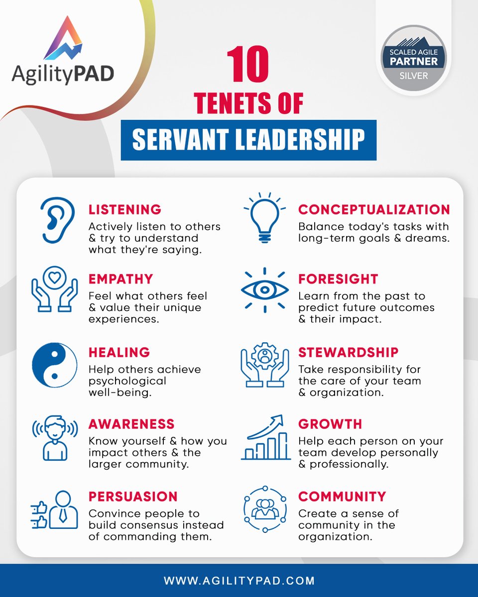 The 10 tenets of Servant Leadership.

Become a Successful Agile Leader with SAFe® Certification. agilitypad.com

#agilitypad #productowner #productmanager #projectmanager #scrummaster #softwaredevelopment  #agiledevelopment #projectmanagement #serventleadership