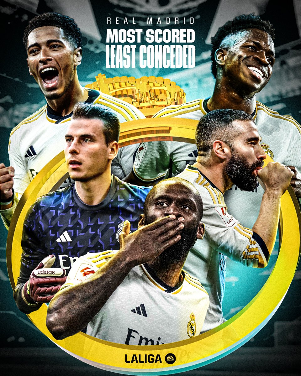 LaLiga's tweet photo. ✅ Equipo más 𝗚𝗢𝗟𝗘𝗔𝗗𝗢𝗥.
✅ Equipo menos 𝗚𝗢𝗟𝗘𝗔𝗗𝗢.

🏆🤍 ¡Con razón son los CAMPEONES de #LALIGAEASPORTS! https://t.co/pmoilIVjtI