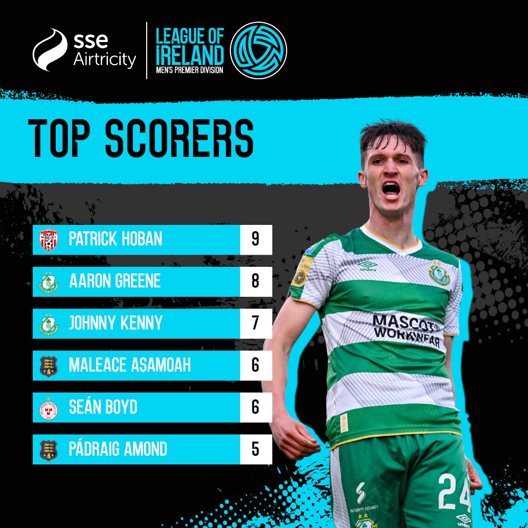 It's a tight one this year. #LOI | #LOITV
