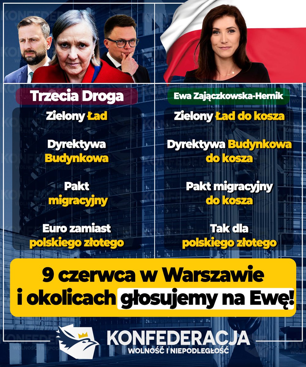 Chcecie europosłów patriotów? ❌ Nie głosujcie na Trzecią Drogę, bo to żadna alternatywa! Róża Thun popiera w europarlamencie wszystko co najgorsze dla Polski i głosuje zawsze przeciwko Polakom. ✅ Głosujcie na jedyne propolskie ugrupowanie, Konfederację! Ja startuję z miejsca nr