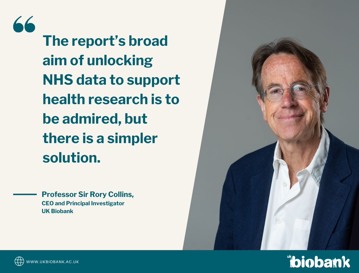 Read our full response to the new @InstituteGC data trust report where our CEO, Professor Rory Collins, highlights how “Long-term funding for research matters, as consented cohort studies like UK Biobank show.” ow.ly/EumS50ROqcy