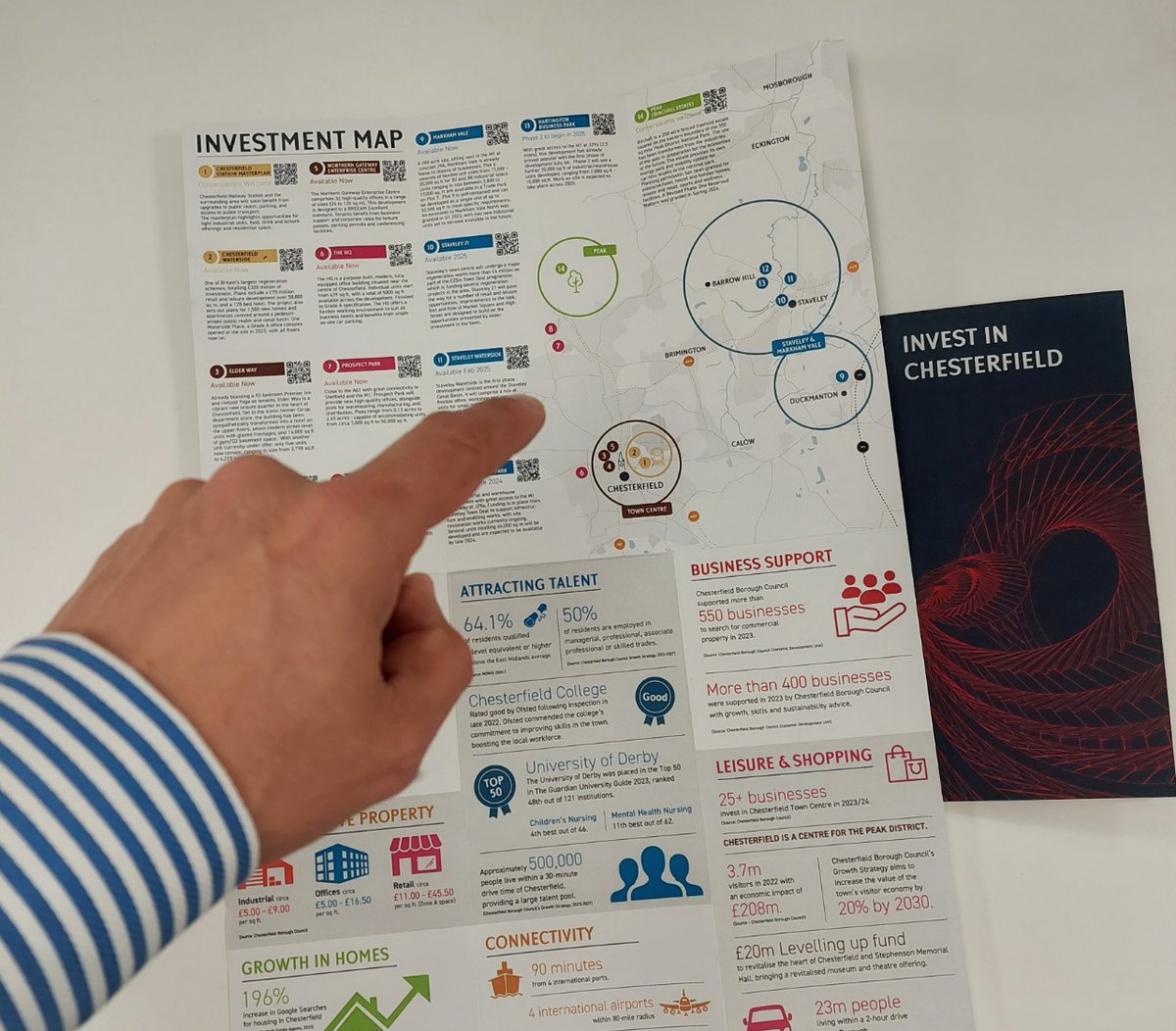A raft of opportunities to develop thousands of residential, industrial, and retail properties in and around Chesterfield, Derbyshire’s largest town, have been revealed at UKREiiF, a major event for UK and international real estate developers and investors.

#Invest #Regeneration