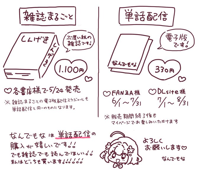 🌷ᴵᴺᶠᴼᴿᴹᴬᵀᴵᴼᴺ🌱
コミック真激2024年7月号(クロエ出版様)は今週末発売です!
電子版を含めたスケジュールになります!お好みでお楽しみください♡ 