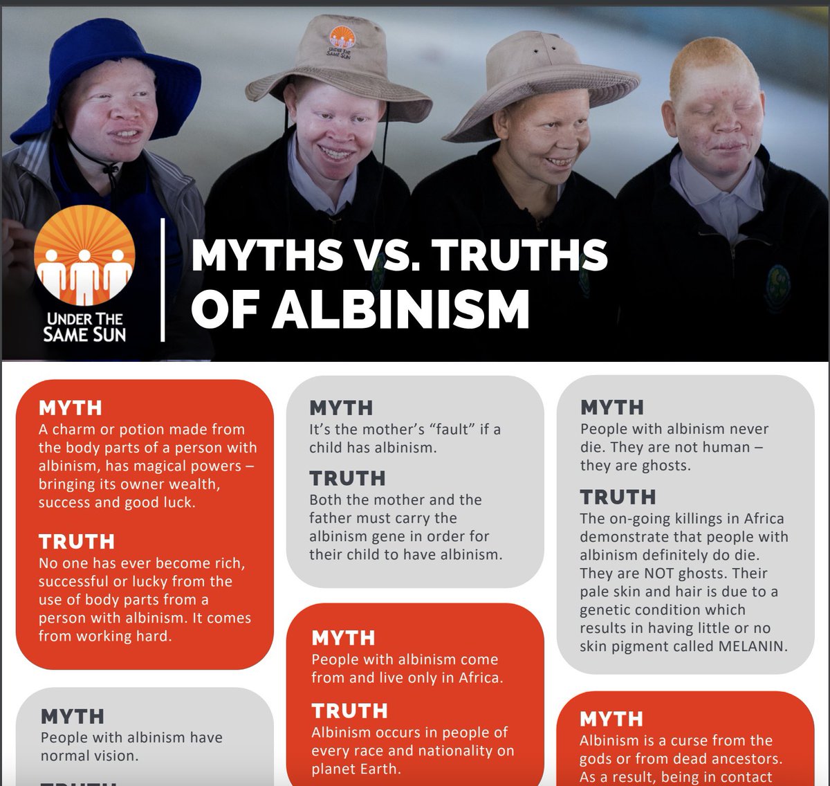 AfricaAlbinism's tweet photo. Join the discussion! Share, like and help us raise awareness about albinism, which is often shrouded in misconceptions and misinformation.  

Download this two-page myth-busting brochure by @UTSSofficial here: 👉https://t.co/KXn4BlqiNI 

#MythVsTruth #AlbinismInAfrica #UTSS https://t.co/t2KyXSArMa