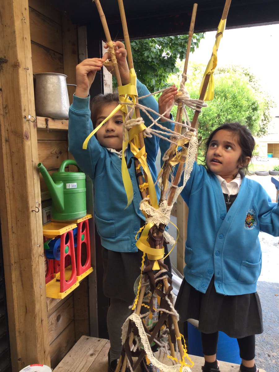 Gaskell Musicians tweet media