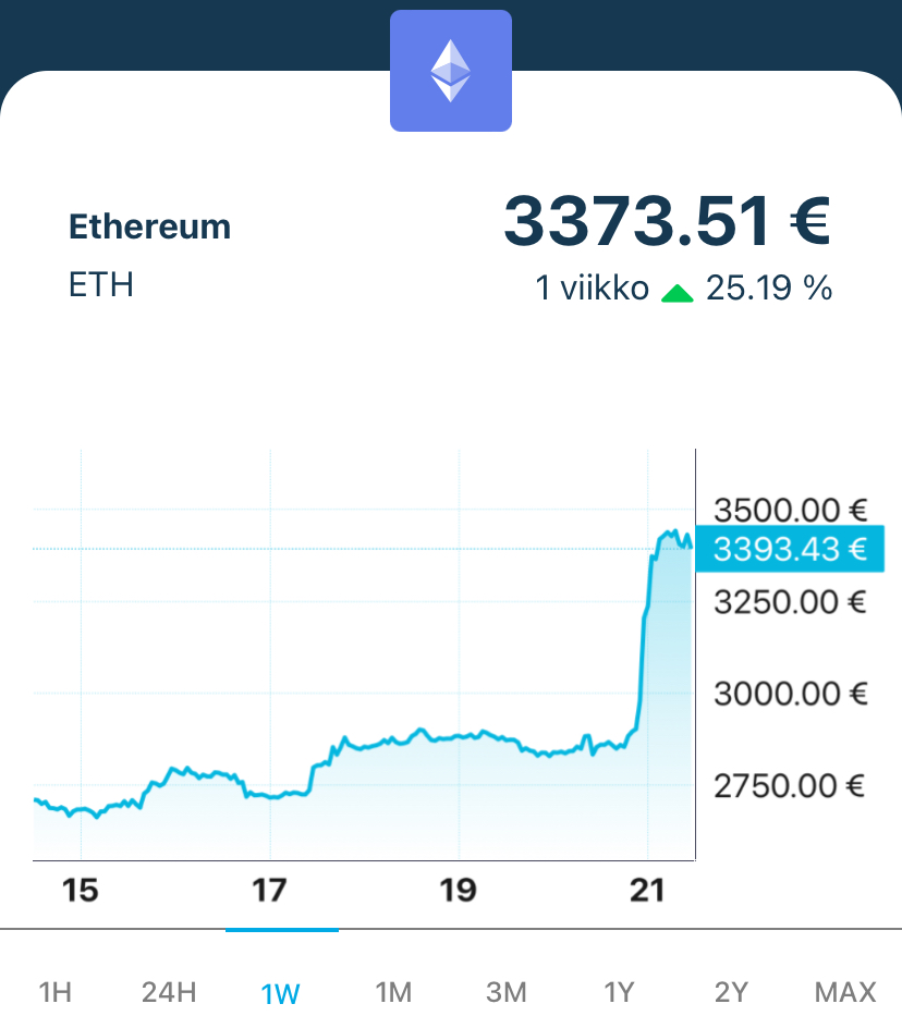 Coinmotion Wealth tweet media
