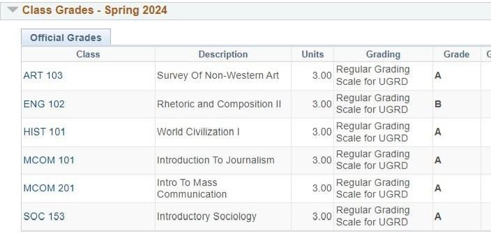 Lyhh76's tweet photo. Almost straight A's!!! We will definitely take it!! Keep Going Sam I Am!!! All he needs left is I believe 25 credits to get his Associates Degree! GPA 3.8 #KeepGoingSam #AlmostThere #AssociateDegreeComingUp #BasketballScholarships #GetThatEducation https://t.co/w92ntaMyLE