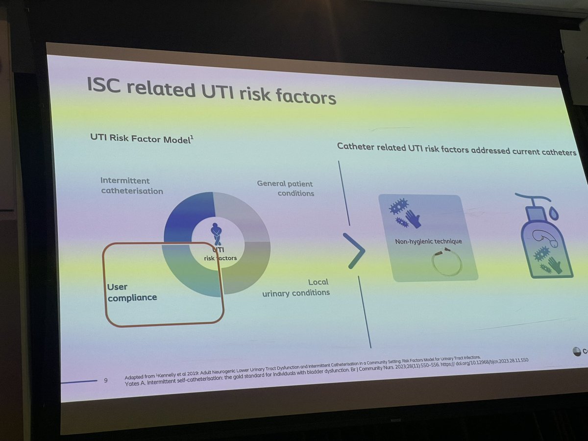 Patients using an intermittent catheter need to pass a catheter 1825 times a year! Coloplast's symposium 'CISC- an evaluation by experts' featuring Michelle Hogan-Tricks, Polly Weston & Sarah Hillary posits micro hole technology as a way of mitigating risks of bladder trauma.