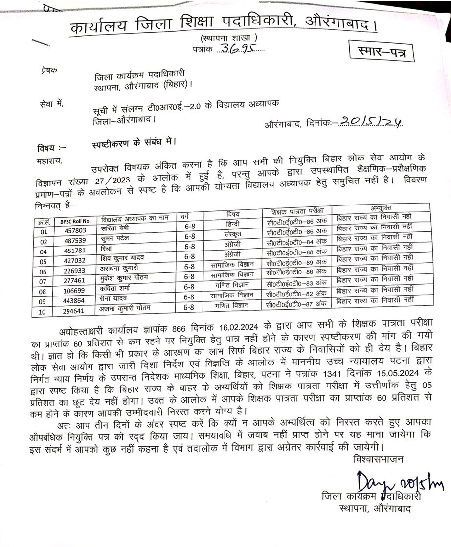 voicepinch's tweet photo. औरंगाबाद के Deo, Dpo को छोड़ कर किसी मे सामर्थ्य नही की फर्जी तरीके से बहाल हुए शिक्षक को बाहर निकाले बाकी 37 जिले के Deo , Dpo या तो उम्र के पड़ाव के कारण कम दिखाई देता है या घुसखोर है। संज्ञान ले शिक्षा विभाग @BiharEducation_ @teachersofbihar दिल से आभार औरंगाबाद के Deo , Dpoको https://t.co/1Bi4aDdam3