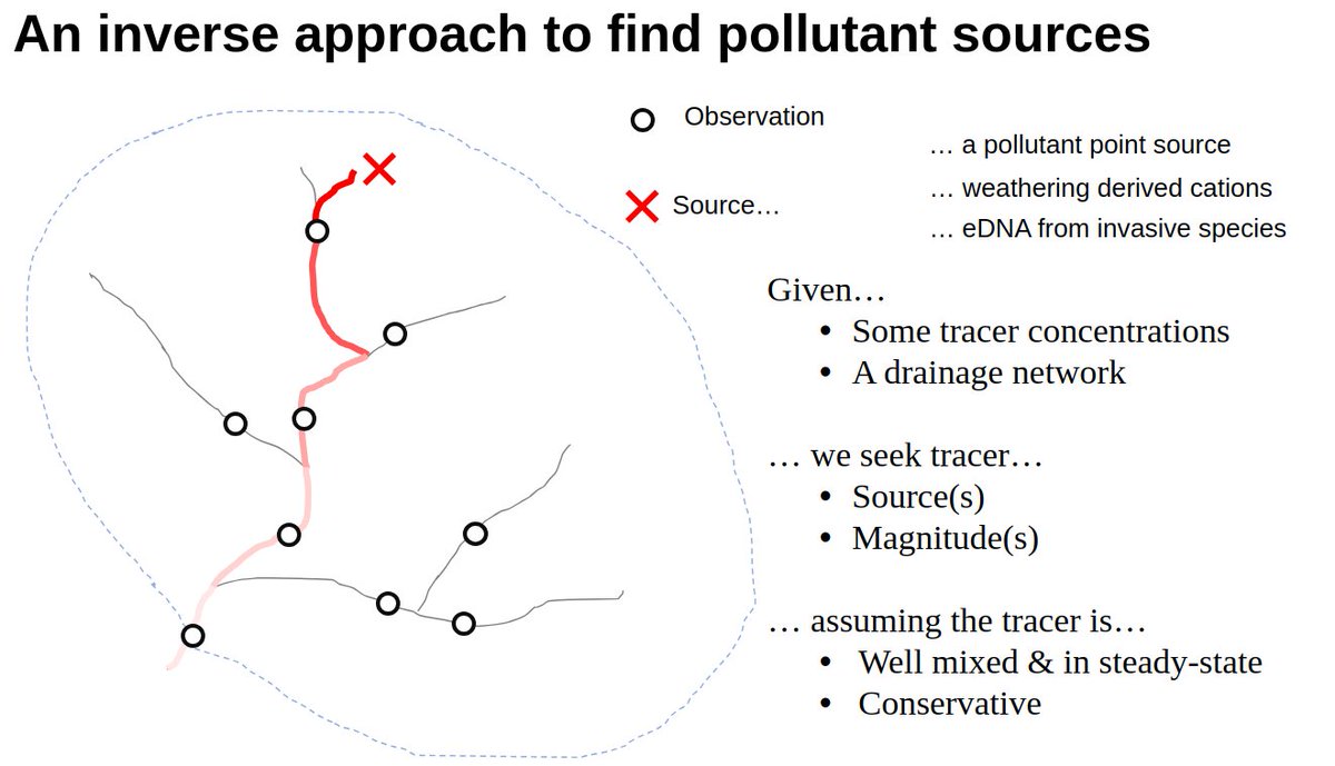 Alex Lipp tweet media