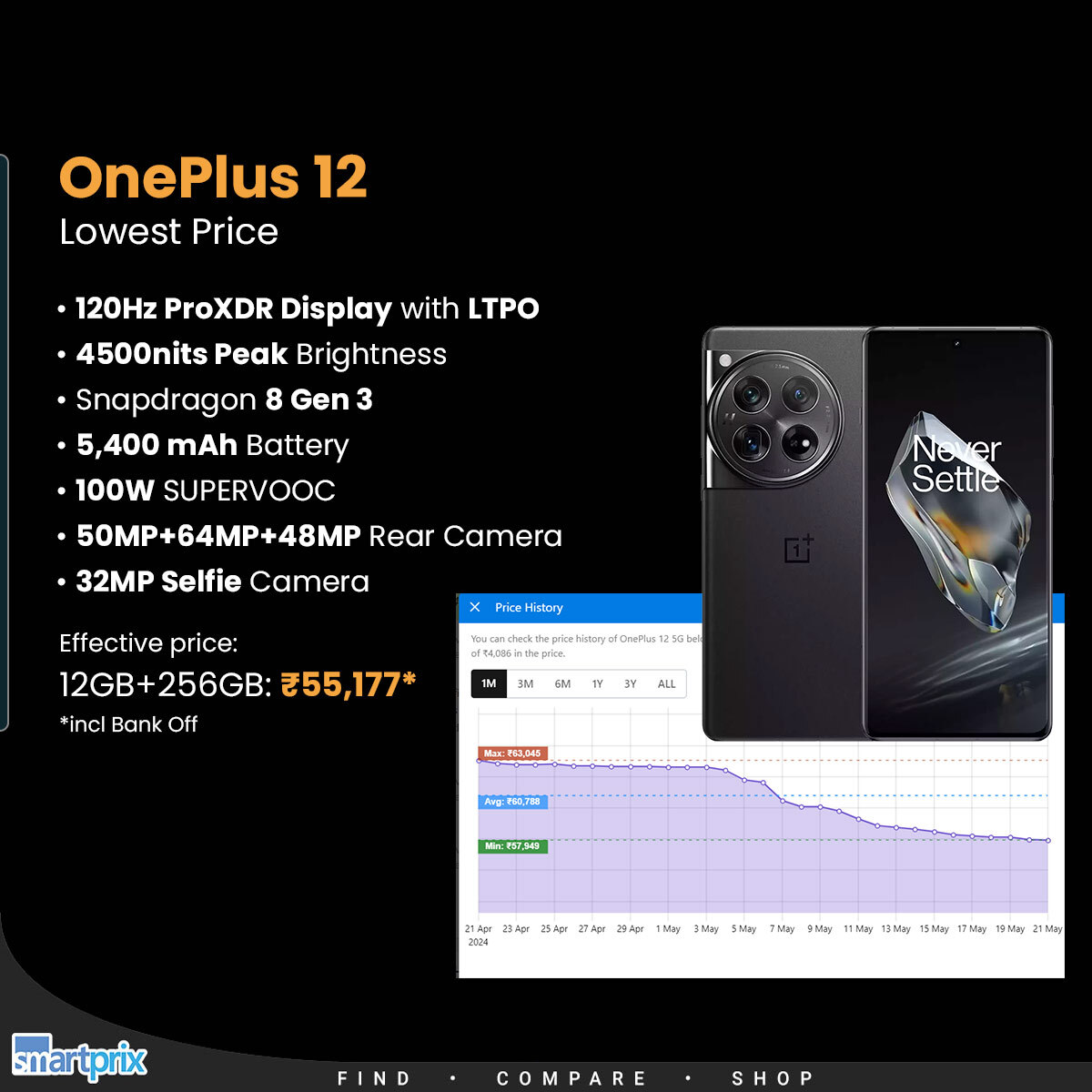 Get the OnePlus 12 (Silky Black) for just ₹55,177 smpx.to/sFzu1Z Is this the phone you've been waiting for? #OnePlus #OnePlus12