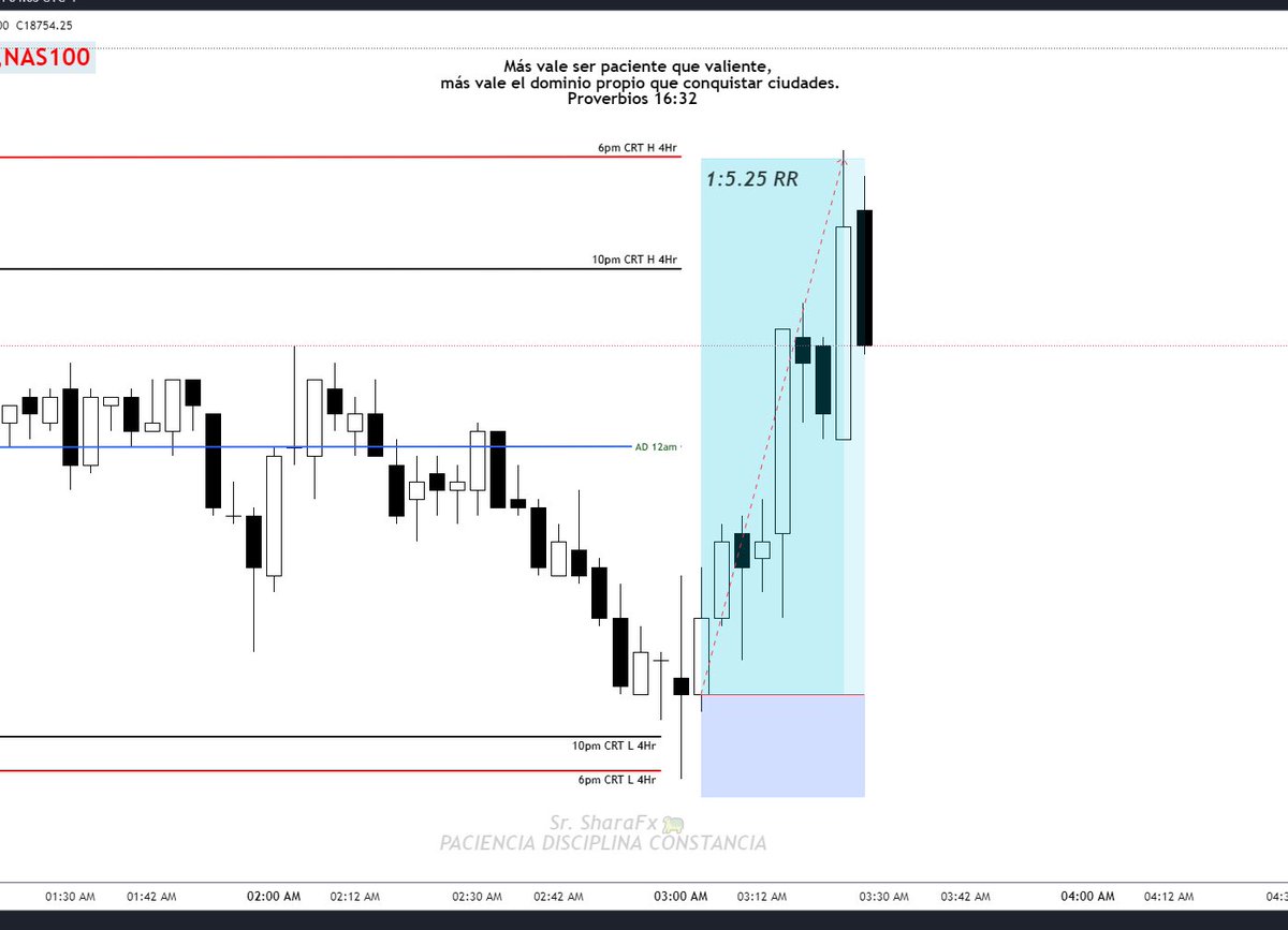 CRT 6-10-2 🐢
<a href="/ANSTAND/">PyTrader</a> <a href="/SpeculatorFL/">Sham</a> <a href="/Romeotpt/">Raid</a>