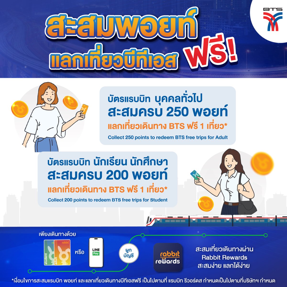 🧐ต้องสะสมพอยท์เท่าไหร่ถึงจะได้จะเที่ยวเดินทางบีทีเอส ฟรี !! ✅สำหรับบัตรแรบบิทบุคคลทั่วไป จะใช้พอยท์สะสม 250 พอยท์ สำหรับแลกเที่ยวเดินทางฟรี 1เที่ยว ✅สำหรับบัตรแรบบิทนักเรียน นักศึกษา จะใช้พอยท์สะสม 200 พอยท์ สำหรับแลกเที่ยวเดินทางฟรี 1เที่ยว เพียงเดินทางด้วย