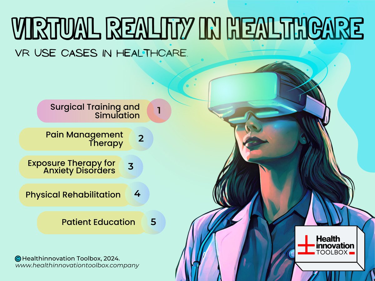 Pixels to lifelines, #VR pioneers a future where healing transcends the physical, bringing hope to the most distant corners of healthcare 🚀🚀🚀 Do share your thoughts 😊 #HealthTech #startup #biotech #technology #ArtificialIntelligence #automation #chatgpt4 #OpenAIChatGPT