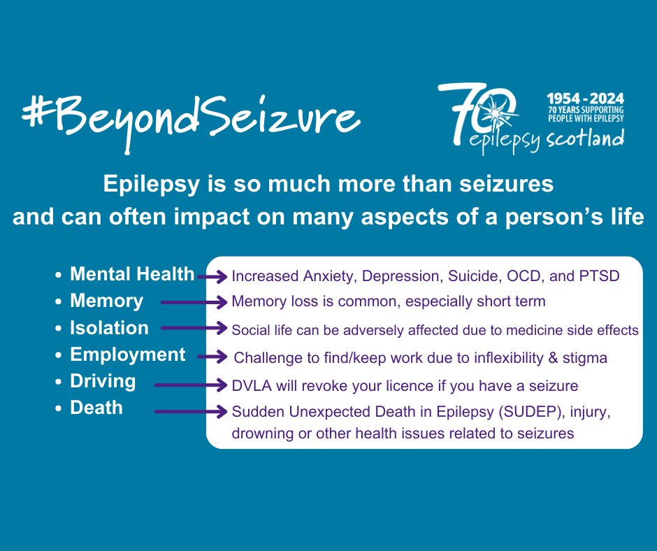 #NationalEpilepsyWeek, @epilepsy_scot have launched the #BeyondSeizure campaign to highlight the long-lasting impact #epilepsy can have on people living with the condition. Find out more about their campaign via their website: buff.ly/3wyLIzU