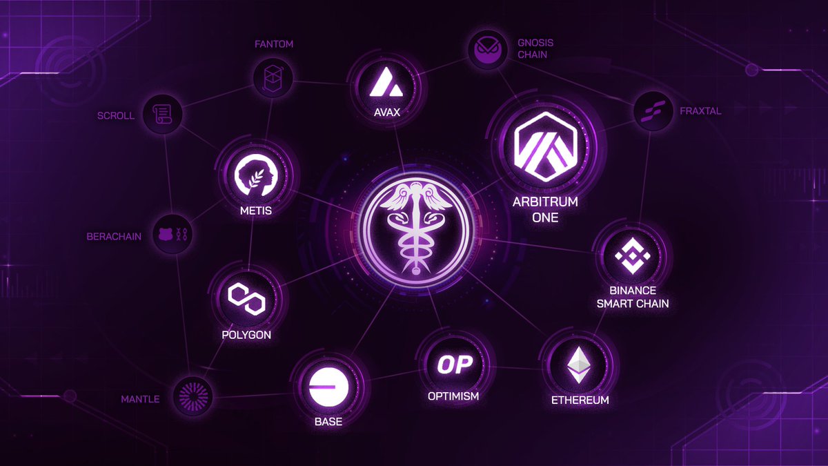 HermesOmnichain's tweet photo. Hi,

#HERMESV2 will be launching on:

@arbitrum (root chain)
@ethereum
@Optimism
@base
@BNBCHAIN
@0xPolygon
@avax
@MetisL2

Chains ready to be deployed further after launch:

@FantomFDN
@Scroll_ZKP
@0xMantle
@fraxfinance
@gnosischain
@berachain

⌛⌛⌛ https://t.co/lyElWe2Jgf