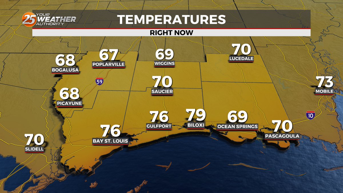 RobKnightWx's tweet photo. A warm start with high-pressure shaping the forecast though the weekend.
Start your day with @WXXV25 "Today" beginning at 5 a.m. on #NBC & #FOX. I'll let you know what to expect.
#Wxxv25Today #WorkweekWeather https://t.co/Vkrf3ruH8e