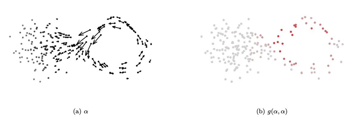 iolo_jones's tweet image. Really pleased to finally share my preprint: Diffusion Geometry
(1/4) Diffusion geometry defines Riemannian geometry for data and probability spaces!
arxiv.org/abs/2405.10858