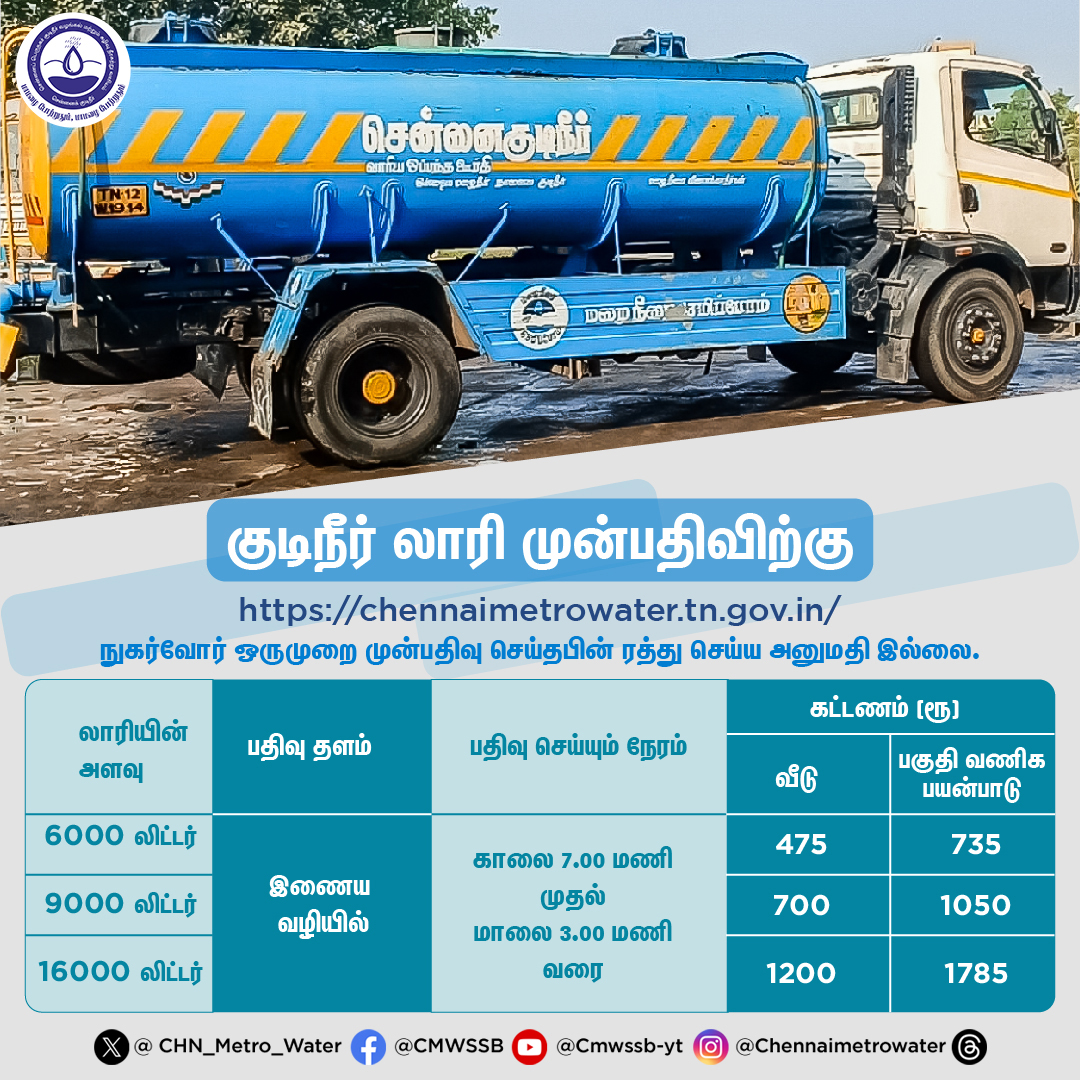 🚛 Easy Water Tanker Booking! 

👍 Need water delivery? Look no further! 

💧Our hassle-free booking system makes it a breeze 💦to get water tanks delivered right to your doorstep.  

🚚dfw.chennaimetrowater.in/#/index

#CMWSSB | @TNDIPRNEWS @CMOTamilnadu @KN_NEHRU @tnmaws