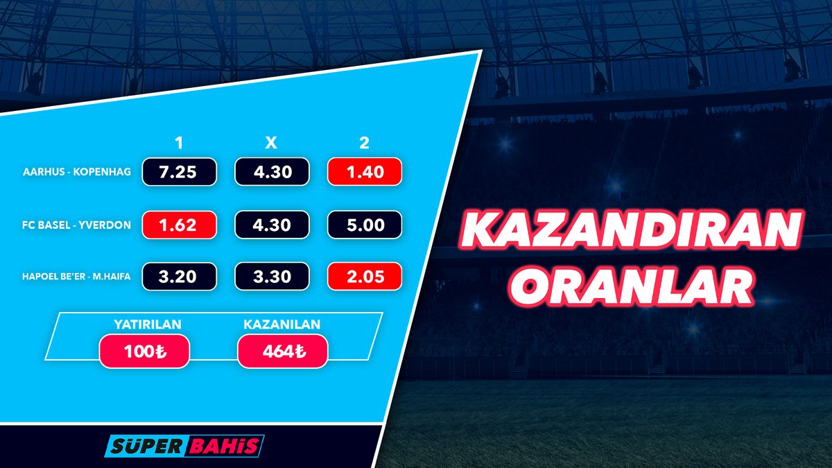 🔹 SüperBahis kazandıran oranlar!  

💰 Sizler için günün kazandıracak oranlarını derledik! 

📲 Hemen oynamak için —> ow.ly/PlX250ROsfO