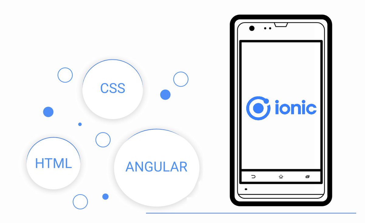 ArgoEcom's tweet image. Discover the benefits of hybrid mobile development and learn how Ionic can streamline development and ensure broader reach.  #mobileapp #ionicframework #hybridappdevelopment argo-e.com/news/accelerat…