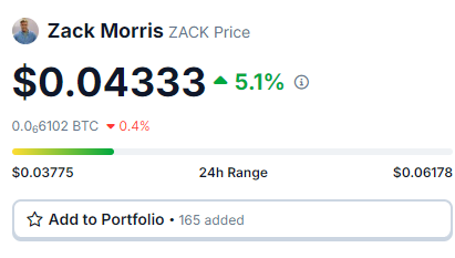 ZackMorisSOL's tweet photo. We are excited to announce that $ZACK Airdrop is now Live.

Claim at our website https://t.co/whnEEwDfnw https://t.co/RynHvV4jyC