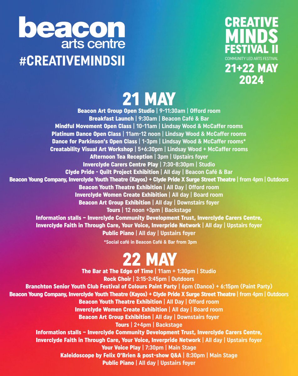 Beautiful Weather today for day one of Creative Minds Festival II #CreativeMindsII See the full program attached, we have free events all day !!